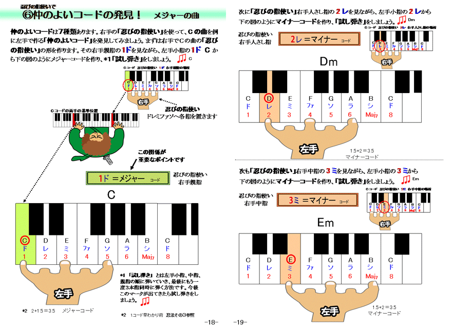 忍びの指使いで⑥仲のよいコード発見！　メジャーの曲