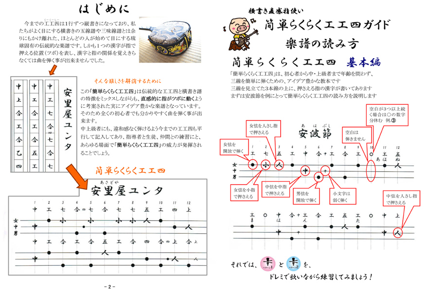 Ⅰ コード早わかりまめ知識